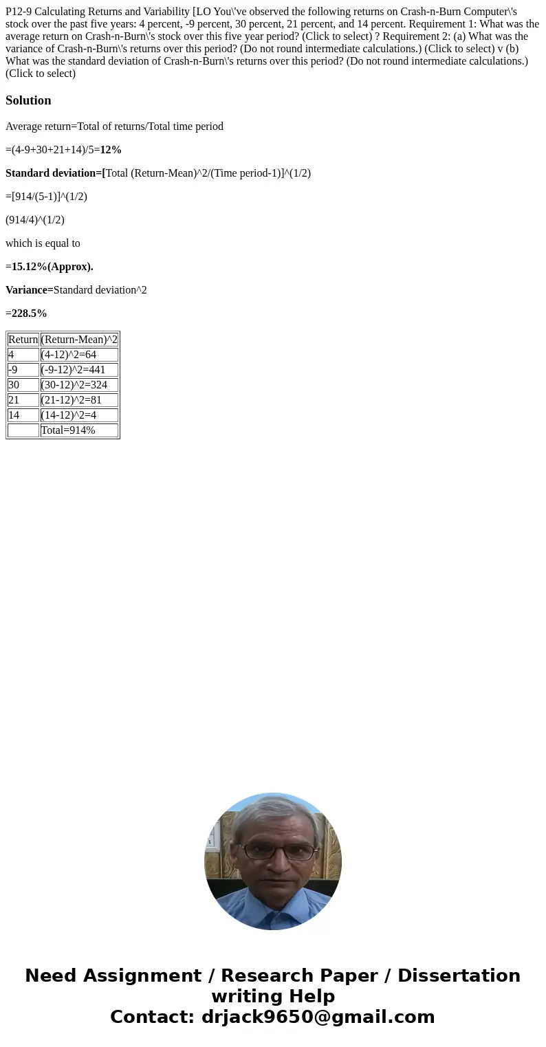 P12-9 Calculating Returns and Variability [LO You\'ve observed the following returns on Crash-n-Burn Computer\'s stock over the past five years: 4 percent, -9 P12-9 Calculating Returns and Variability [LO You\'ve observed the following returns on Crash-n-Burn Computer\'s stock over the past five years: 4 percent, -9
