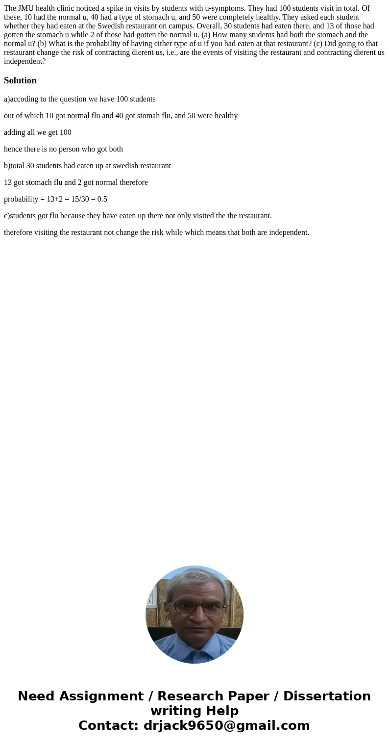 The JMU health clinic noticed a spike in visits by students with u-symptoms. They had 100 students visit in total. Of these, 10 had the normal u, 40 had a type The JMU health clinic noticed a spike in visits by students with u-symptoms. They had 100 students visit in total. Of these, 10 had the normal u, 40 had a type